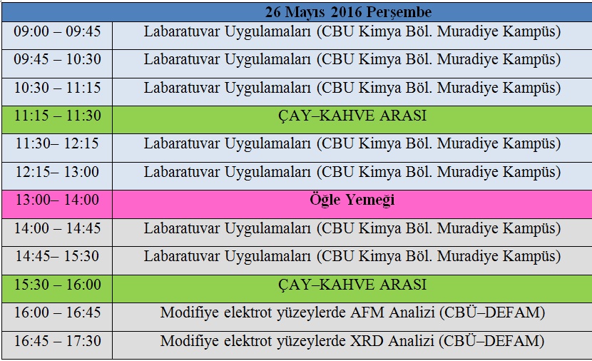 2016 elektro kimya yaz okulu bilimsel program