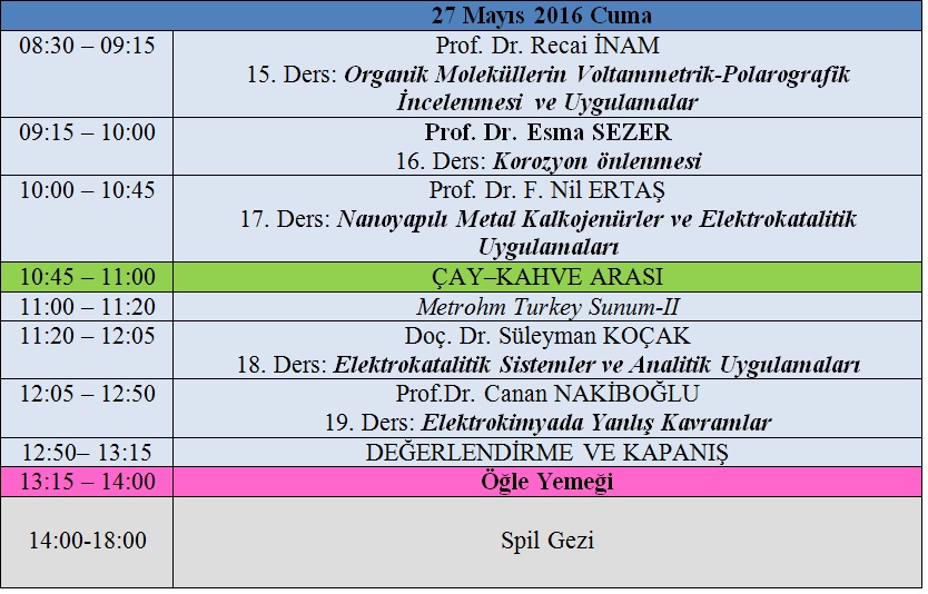 2016 elektro kimya yaz okulu bilimsel program